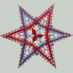 Ecken - Anfang und Ende